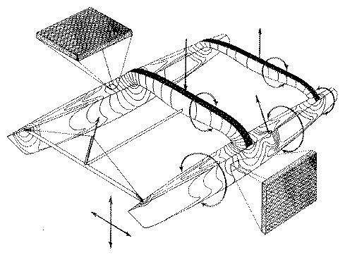 Cdp = CP x AP / SA 8